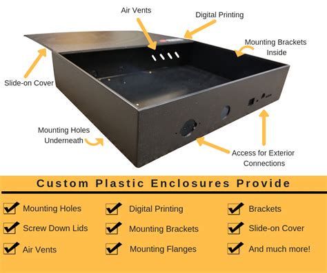 make custom plastic enclosures